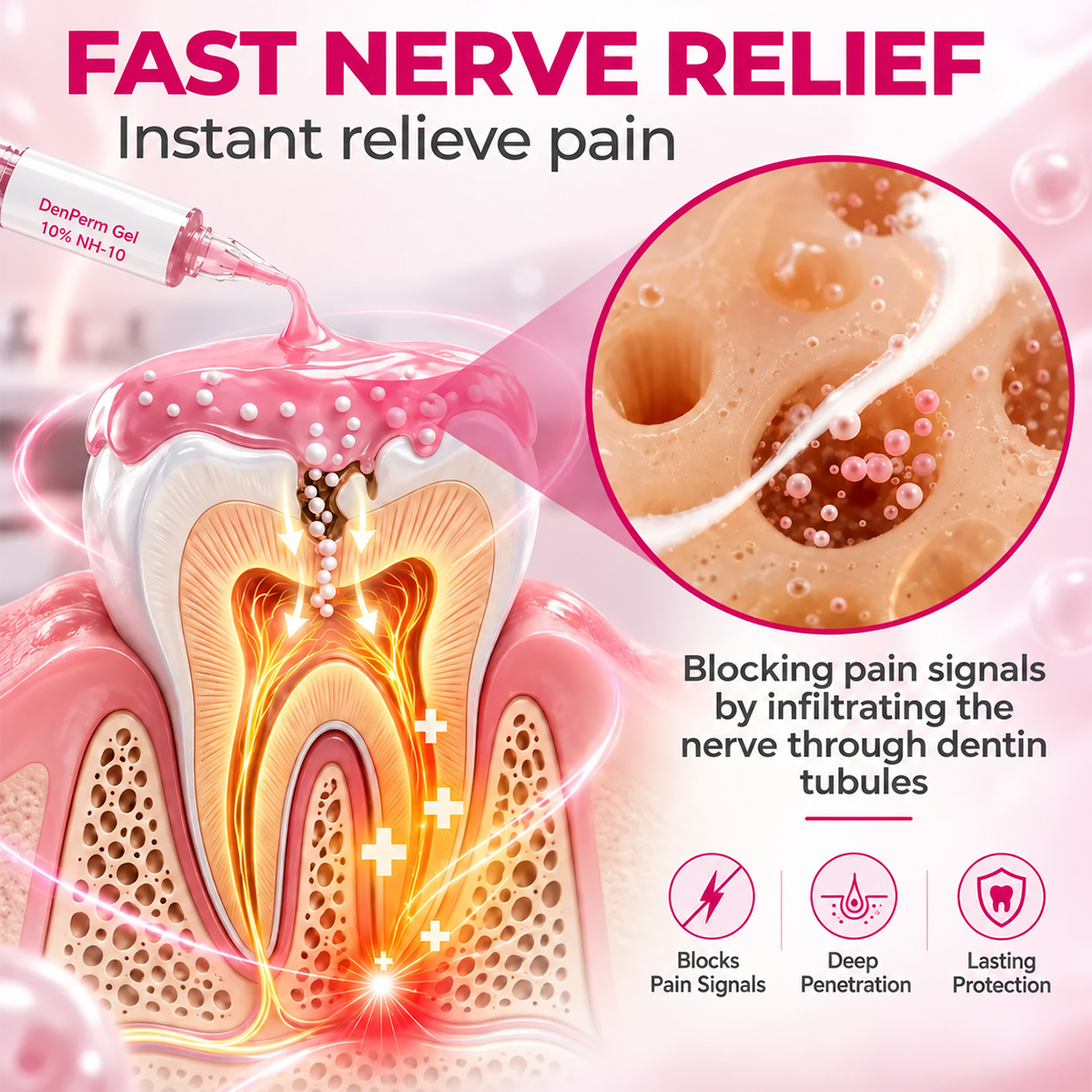 🏆 Stywave Cavity-Repair Natural Enamel Filling Gel