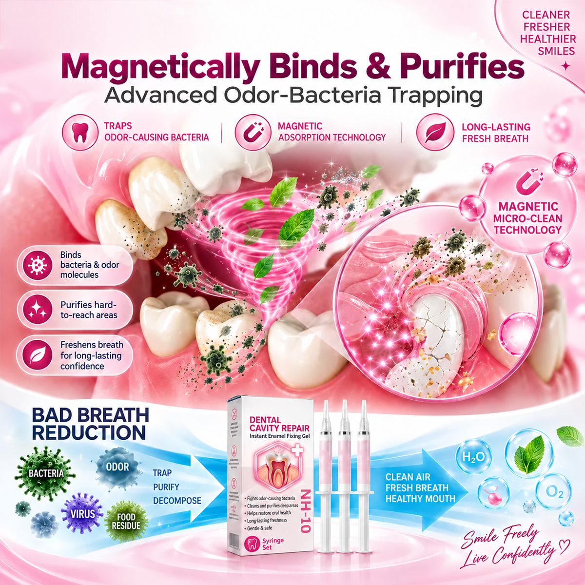 🏆 Stywave Cavity-Repair Natural Enamel Filling Gel